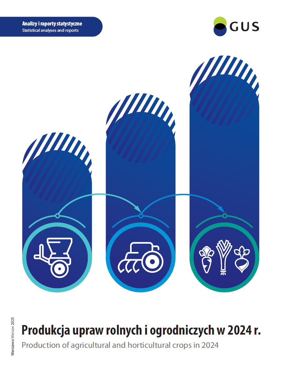 Produkcja upraw rolnych i ogrodniczych w 2025 r.