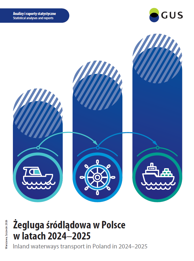 Żegluga śródlądowa w Polsce w latach 2024-2025