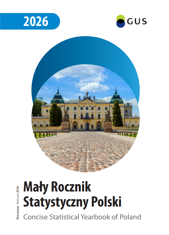 Mały Rocznik Statystyczny Polski 2026