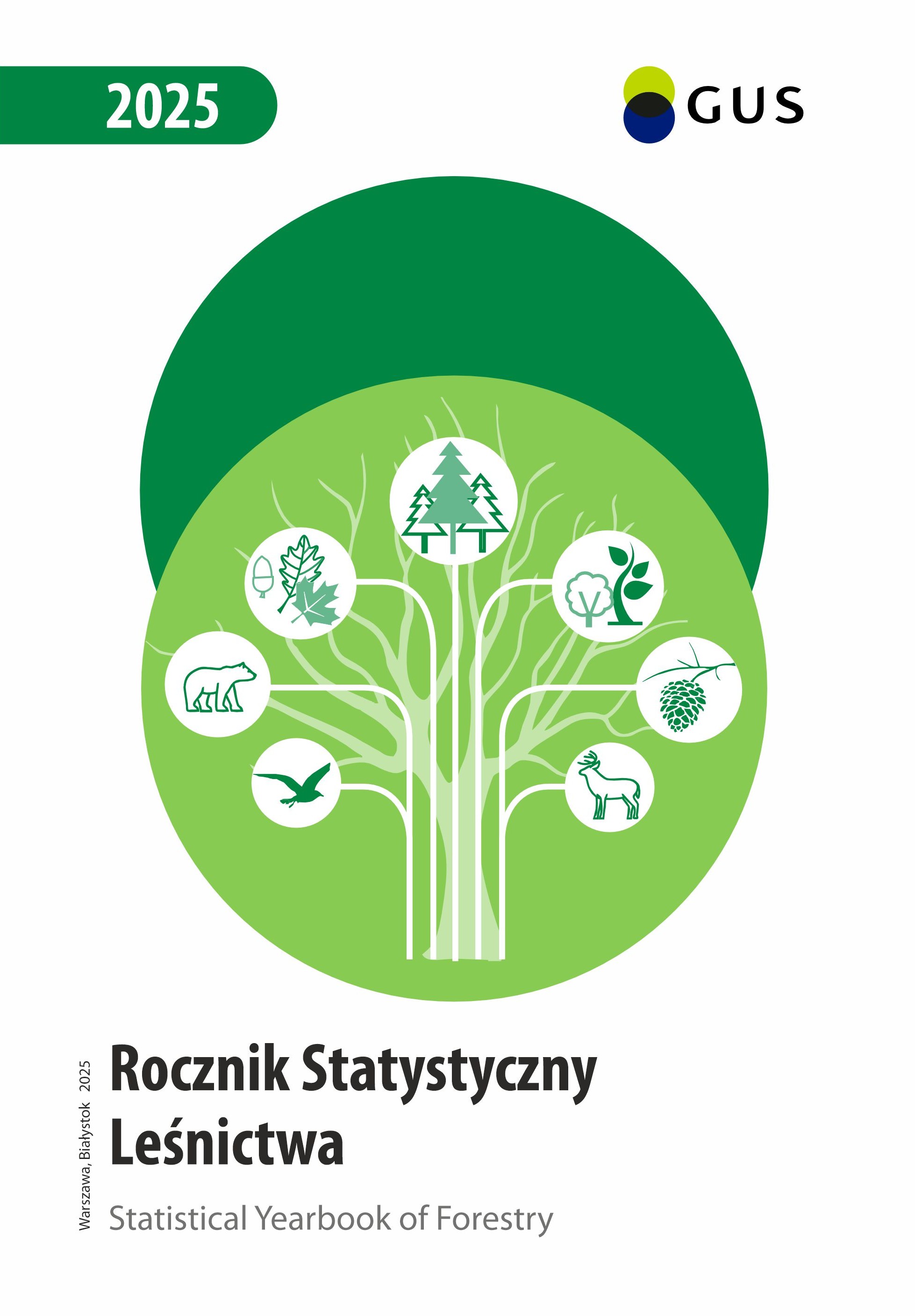 Rocznik Statystyczny Leśnictwa ​2025