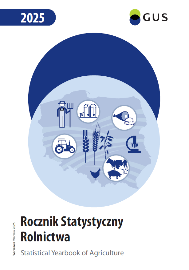 Rocznik Statystyczny Rolnictwa 2025