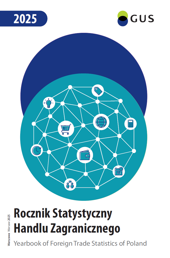 Rocznik Statystyczny Handlu Zagranicznego 2025