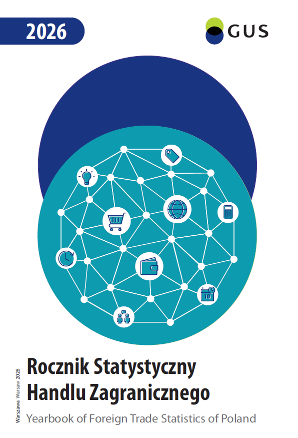 Rocznik Statystyczny Handlu Zagranicznego 2026
