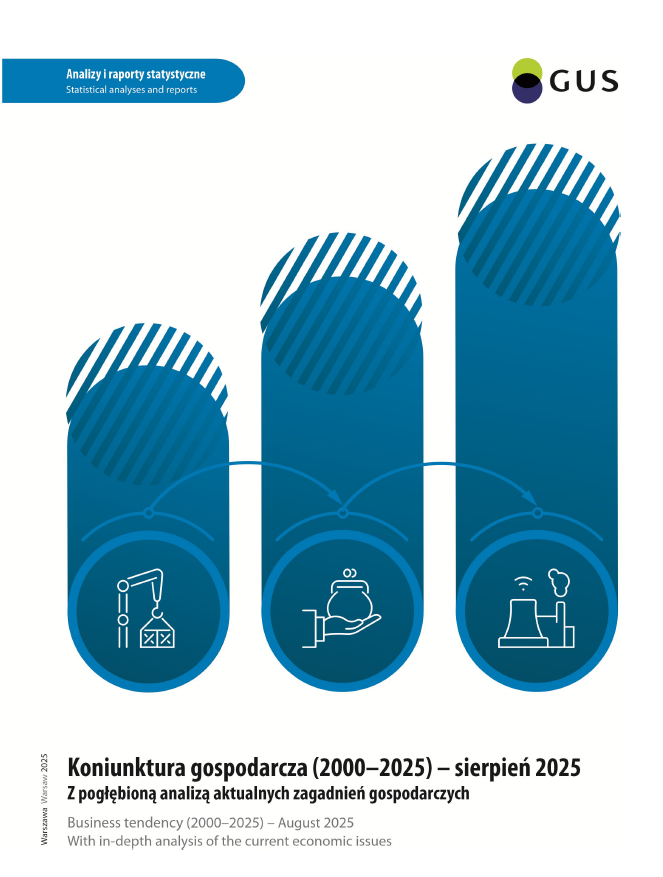 Koniunktura gospodarcza (2000–2025) - sierpień 2025