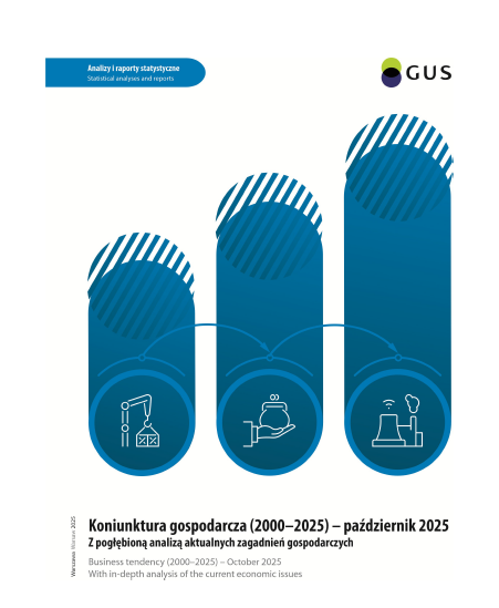 Koniunktura gospodarcza (2000–2025) - październik 2025