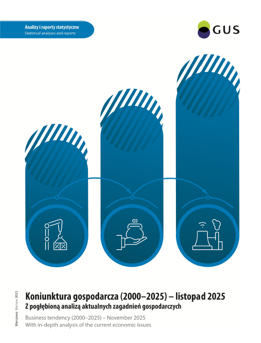 Koniunktura gospodarcza (2000–2025) - listopad 2025