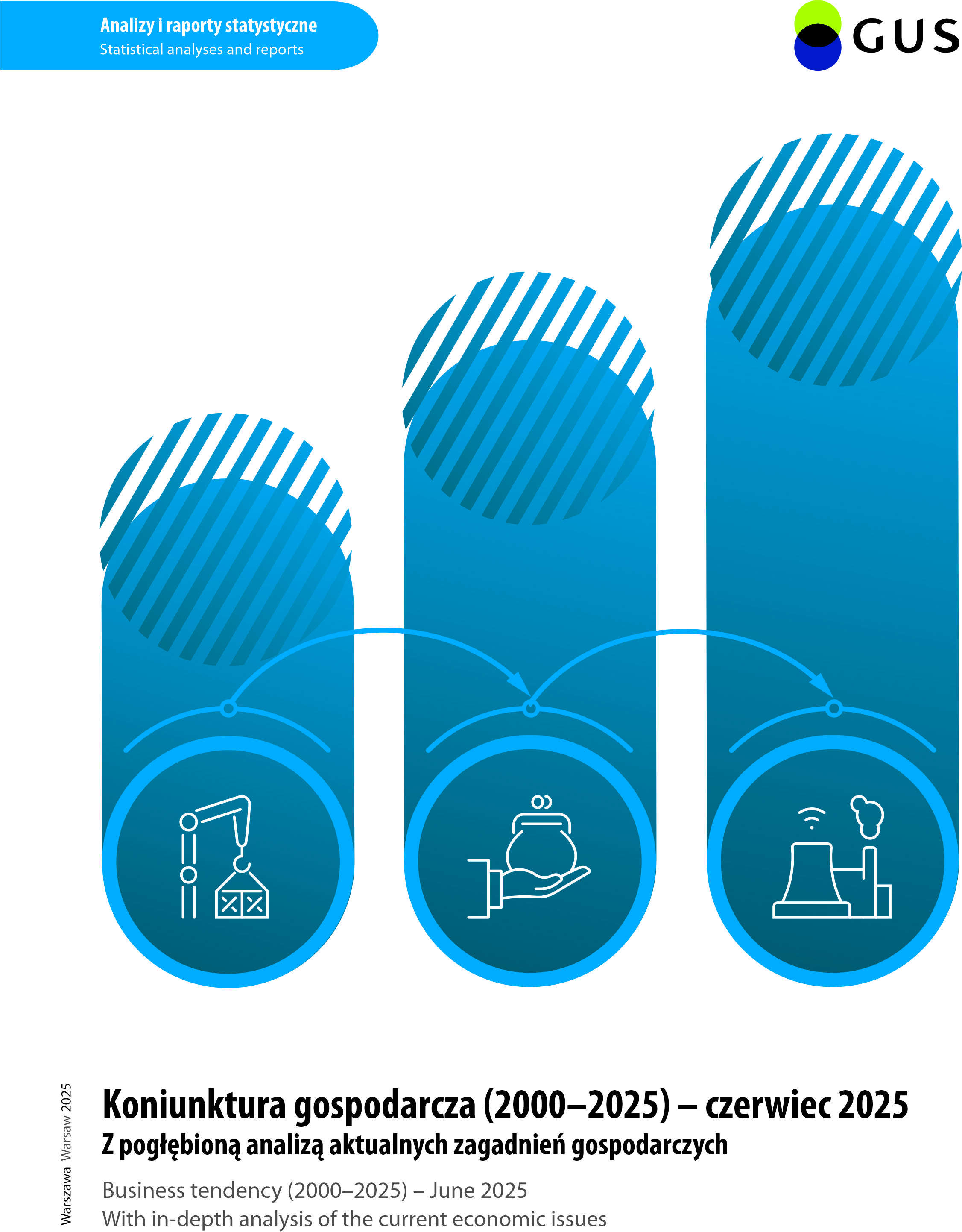 Koniunktura gospodarcza (2000–2025) - czerwiec 2025