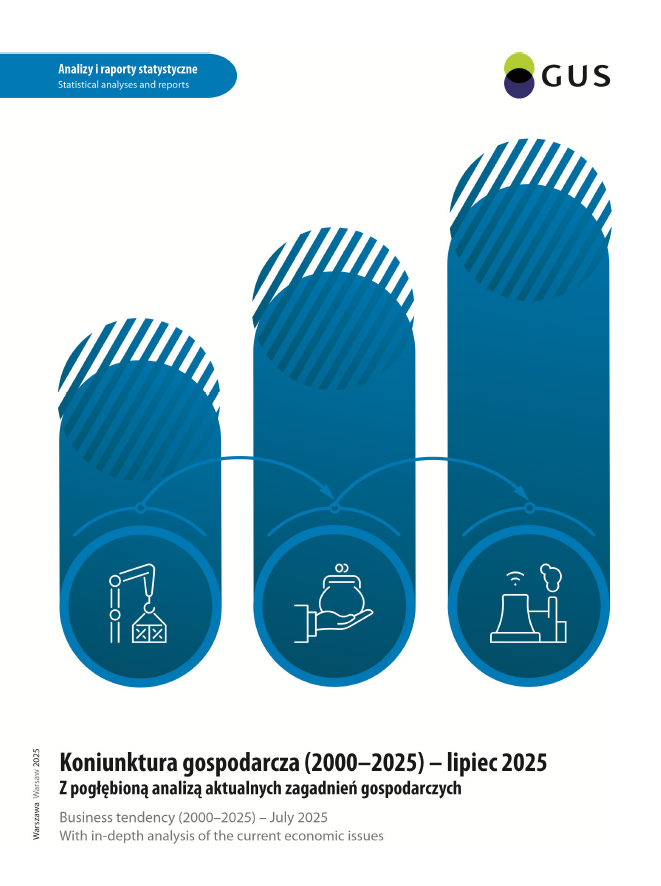 Koniunktura gospodarcza (2000–2025) - lipiec 2025
