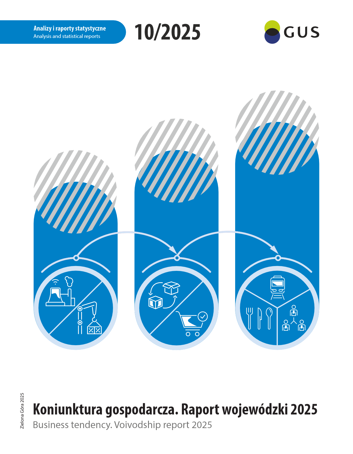 Koniunktura gospodarcza. Raport wojewódzki (październik 2025)