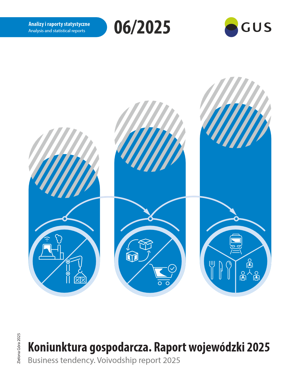 Koniunktura gospodarcza. Raport wojewódzki (czerwiec 2025)
