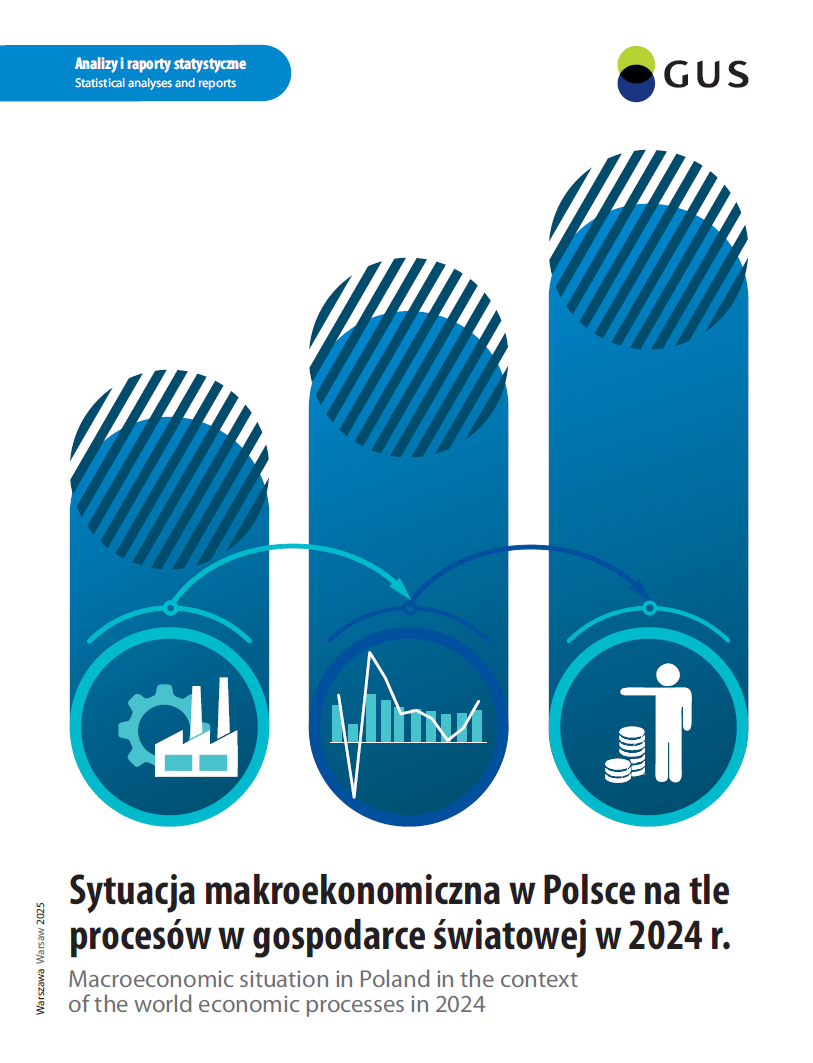 Sytuacja makroekonomiczna w Polsce na tle procesów w gospodarce światowej w 2024 r.