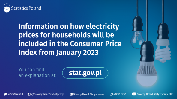 <b>Information on how electricity prices for households will be included in the Consumer Price Index from January 2023</b>