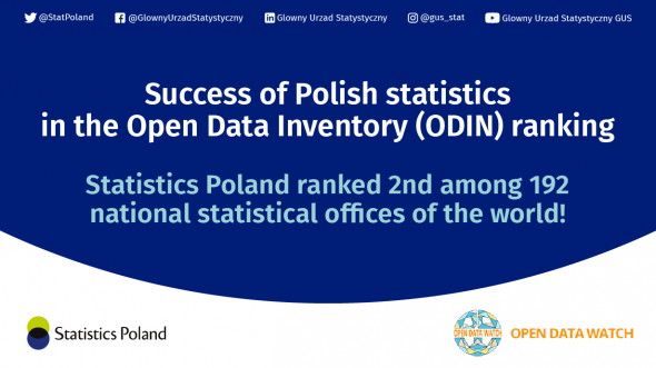 <b>Poland once again at the top of the Open Data Inventory ranking</b>