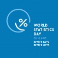 20.10.2015: World Statistics Day Foto