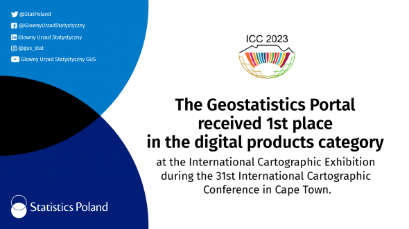 The Geostatistics Portal won 1st place in the digital products category at the International Cartographic Conference in Cape Town