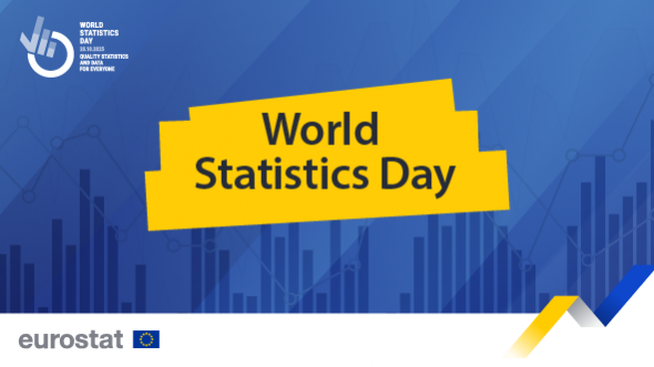 World Statistics Day 2025 Slider