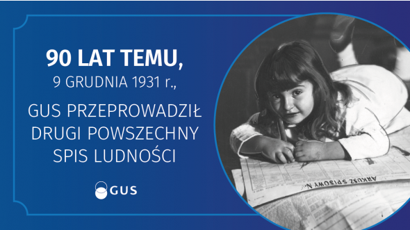 90 years ago, on December 9, 1931, Statistics Poland conducted the second census.