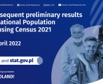 The annoucement of the subsequent preliminary results of the National Population and Housing Census 2021 Foto