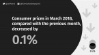 Price indices of consumer goods and services in March 2018 Foto