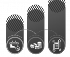 Prices in the national economy in 2020 Foto