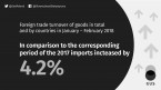 Foreign trade turnover of goods in total and by countries in January-February 2018 Foto