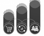 Internal market in 2020 Foto