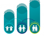 Demographic situation in Poland up to 2023 Foto