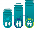 Demographic situation in Poland up to 2024 Foto
