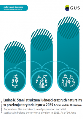 Population. Size and structure of population and vital statistics in Poland by territorial division in 2025. 30.06 Cover