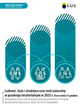 Analyses and statistical reports. Warsaw 2026, Statistics Poland