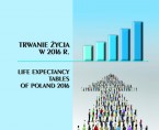 Life expectancy tables of Poland 2016 Foto