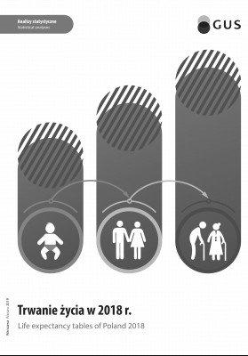 Cover - Life expectancy tables of Poland 2018