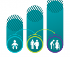 Life expectancy in Poland 2024 Foto