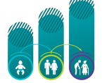 Life expectancy in Poland 2025 Foto