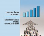 Life Expectancy Tables Of Poland 2014 Foto