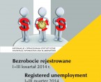 Registered unemployment. I-III quarter 2014 Foto