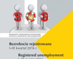 Registered unemployment. I-III quarter 2016 Foto