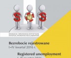 Registered unemployment. I-IV quarter 2016 Foto