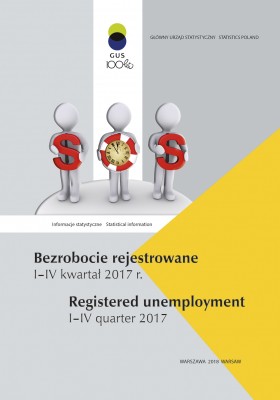 Registered unemployment. I-IV quarter 2017