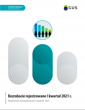 Cover of the publication: Registered unemployment I quarter 2021