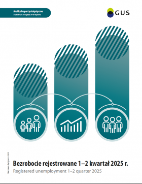Cover of the publication Registered unemployment 1-2 quarter 2025