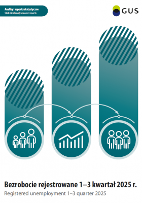 Registered unemployment 1-3 quarter 2025. Cover of the publication