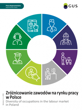 Cover of publication Diversity od occupations in the labour market in Poland