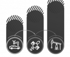 Production of industrial products in 2016–2020 Foto