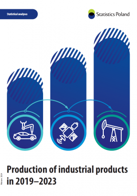 Production of industrial products in 2019–2023. Cover