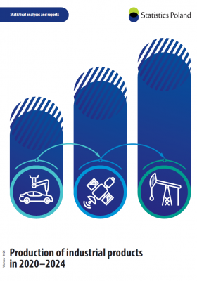 Production of industrial products in 2020-2024 Cover