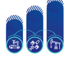 Production of major industrial products in March 2025 Foto