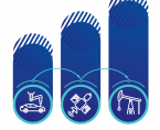 Production of major industrial products in May 2025 Foto