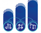 Production of major industrial products in June 2025 Foto