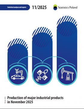 Cover of the publication Production of major industrial products in November 2025